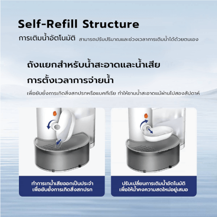 น้ำพุแมวไร้สาย MC MISTER CLEAN X PET GRAVITY โดย AUTHORIZED DEALER น้ำพุแมวไร้สาย ไม่เปลี่ยนไส้กรอง ไม่วนน้ำ แยกถังน้ำสะอาด/สกปรก_7